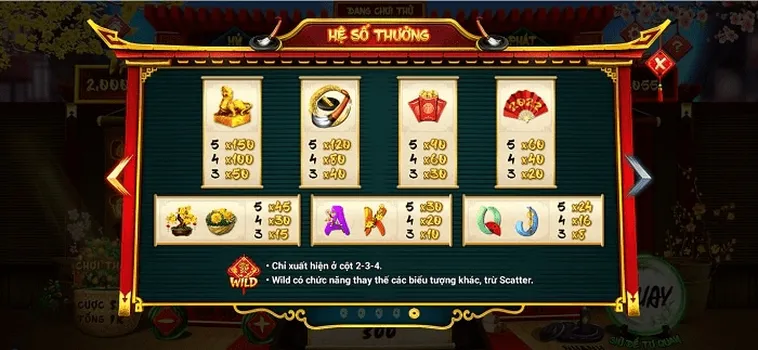 Bật Mí Cách Chơi Nổ Hũ Ông Đồ Tại BWing Rinh Lộc Đầu Năm