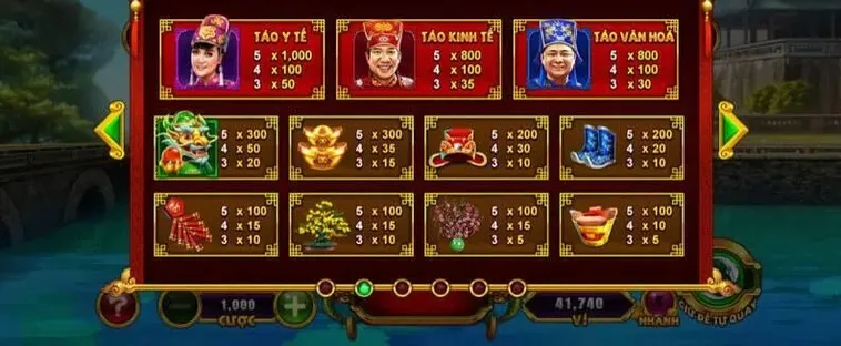 Tuyệt Chiêu Cách Chơi Nổ Hũ Táo Quân Tại BWing Thắng Lớn